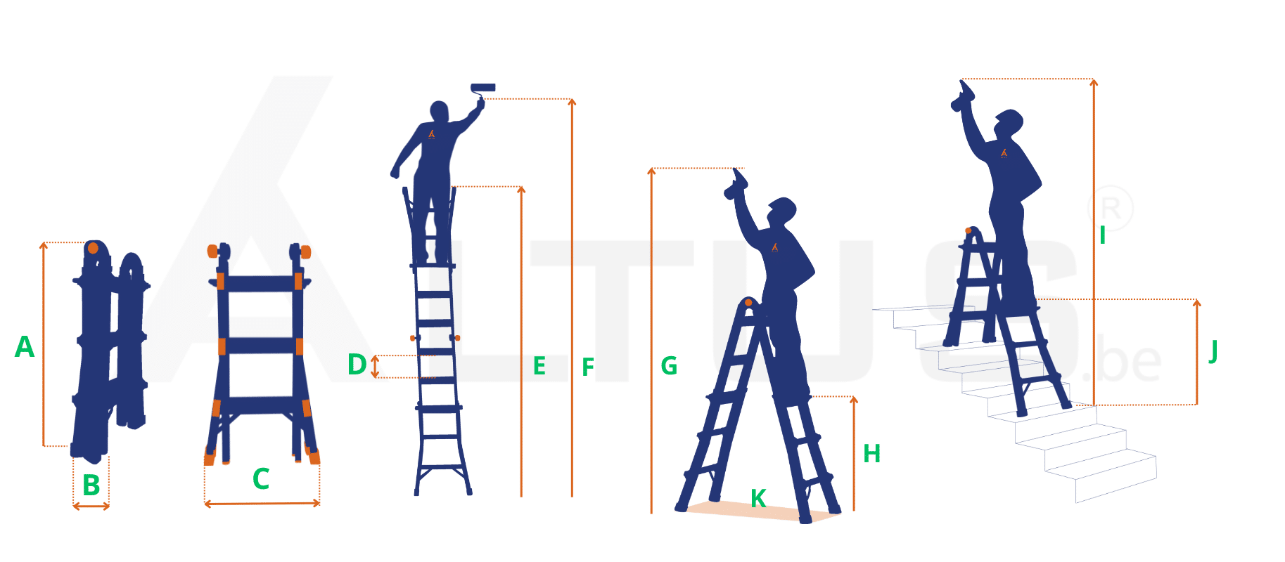 Maatschets van BigOne multifunctionele ladder TacTic 4x4 sporten - 4.15m