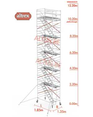 Altrex RS TOWER 53 Traditioneel - 1,35x1,85 - WH 12,20m - Fiber-Deck®