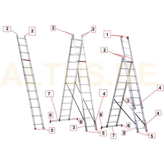 Onderdelen ladders