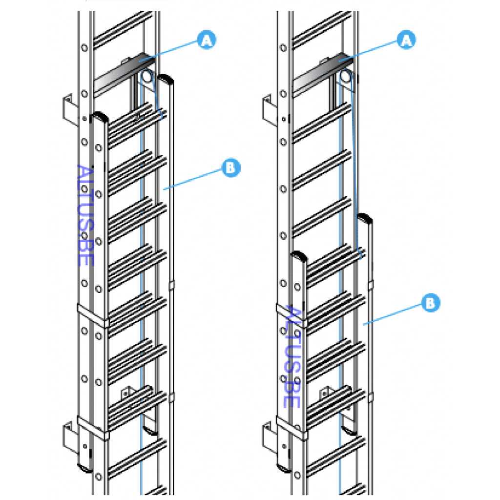 Automatische ontgrendelingsysteem voor brandladder met pedaal BLONTV 5413432750217