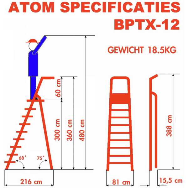 BigOne enkele trapladder Atom 12 treden