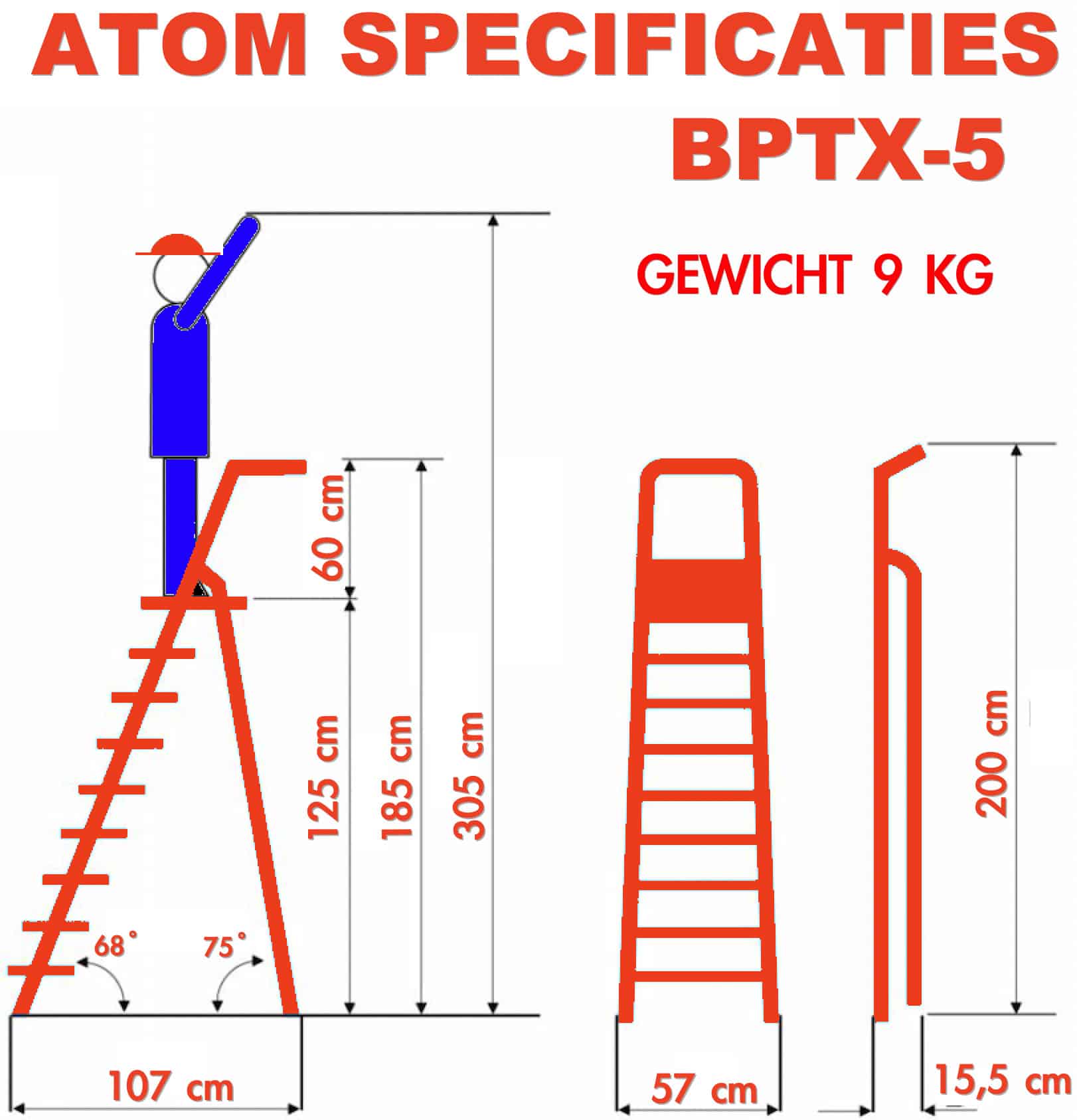 BigOne enkele trapladder Atom 5 treden