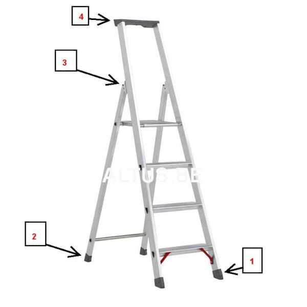 2x dop achterstijl