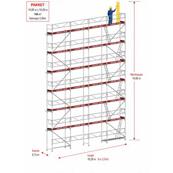 Layher Blitz - Aluminium gevelsteigerpakket - Pakket compleet 144m²