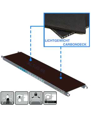 Euroscaffold platform 250 zonder luik - lichtgewicht carbon