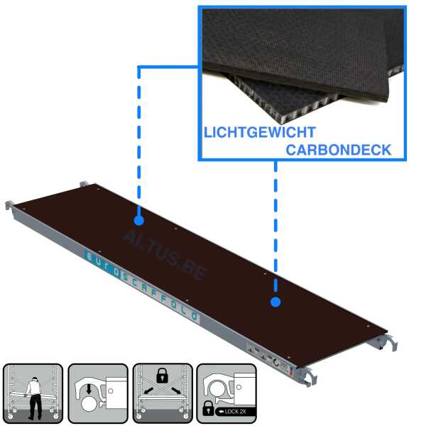 Euroscaffold platform 250 zonder luik - lichtgewicht carbon