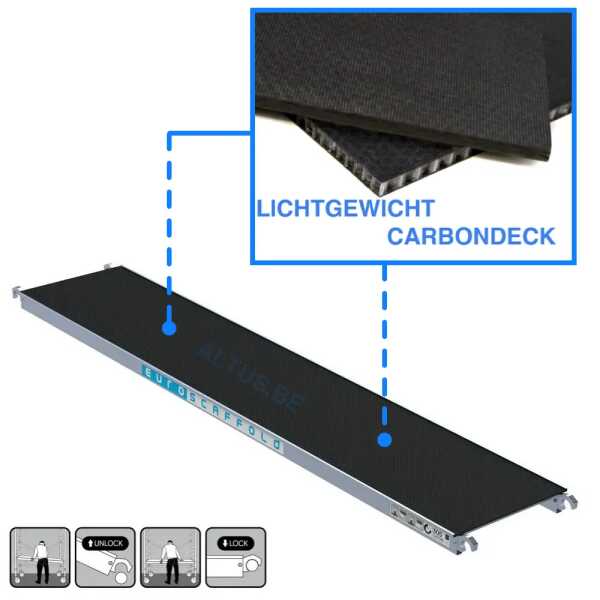 40122_8718781566463_305_fibertech platform zonder luik universeel rolsteiger