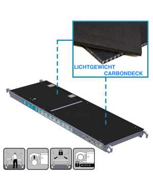 40125_8720039044630 euroscaffold rolteiger platform 190_carbon_metluik