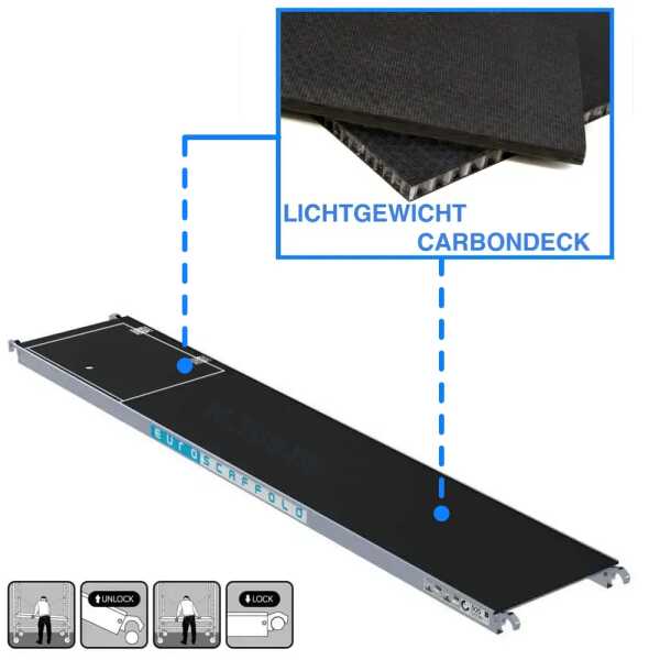 40127_8720039044654_lichtgewicht_carbondeck_euroscaffold_platform-met_luik_305