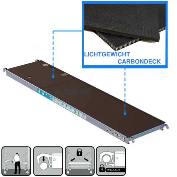 40126-8720039044647-euroscafold-Lichtgewicht platform-2.50-met-luik – carbon