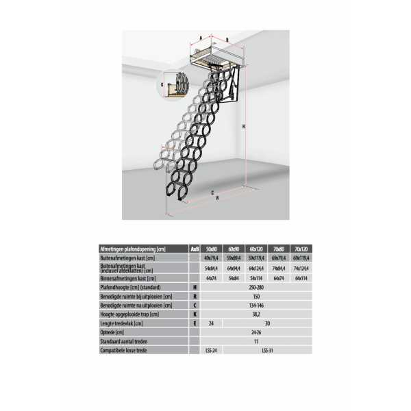 Fakro Zoldertrap LST 80x70