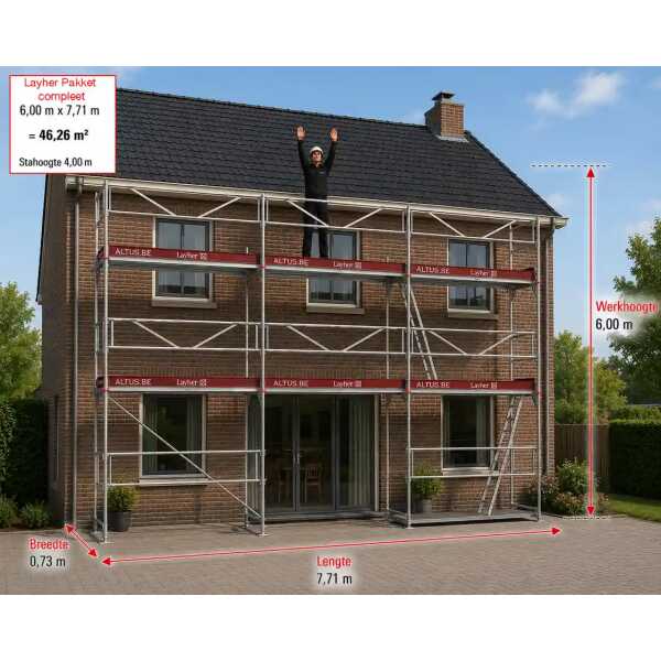 Layher Blitz - Aluminium gevelsteigerpakket - Pakket compleet 46m²