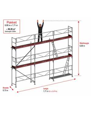 Layher Blitz - Aluminium gevelsteigerpakket - Pakket compleet 46m²