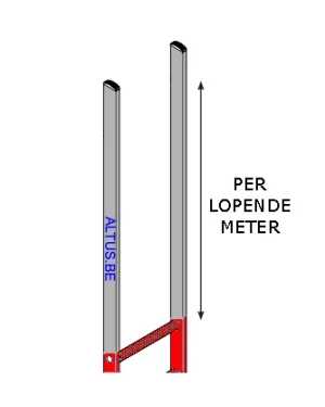 blzu-Brandladder-uitstap-per-lopende-meter-zonder-sporten