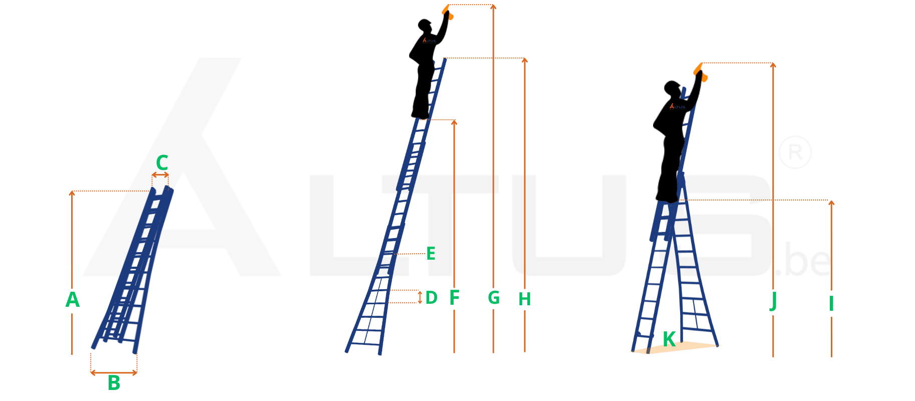 Maatschets van Altrex 3-delige reformladder Kibo 3x8 sporten - 5.13m