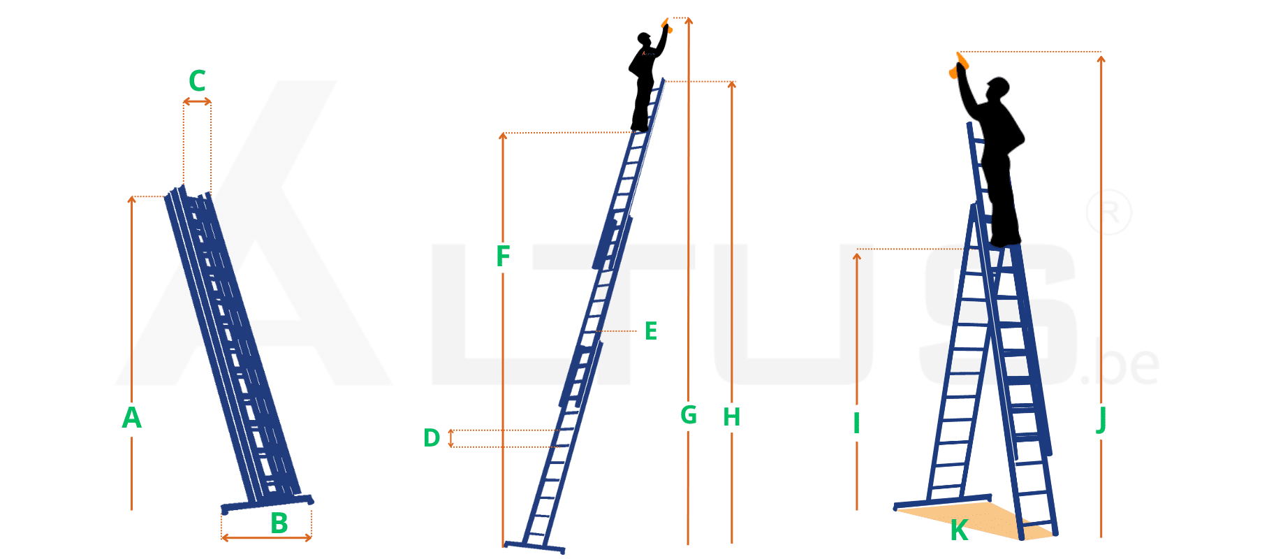Maatschets van PROMO Altrex 3×9 all-round reformladder - 5.80m