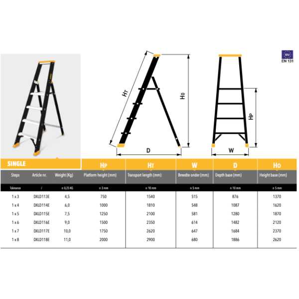 DeWalt Industriele trapladder 7 treden