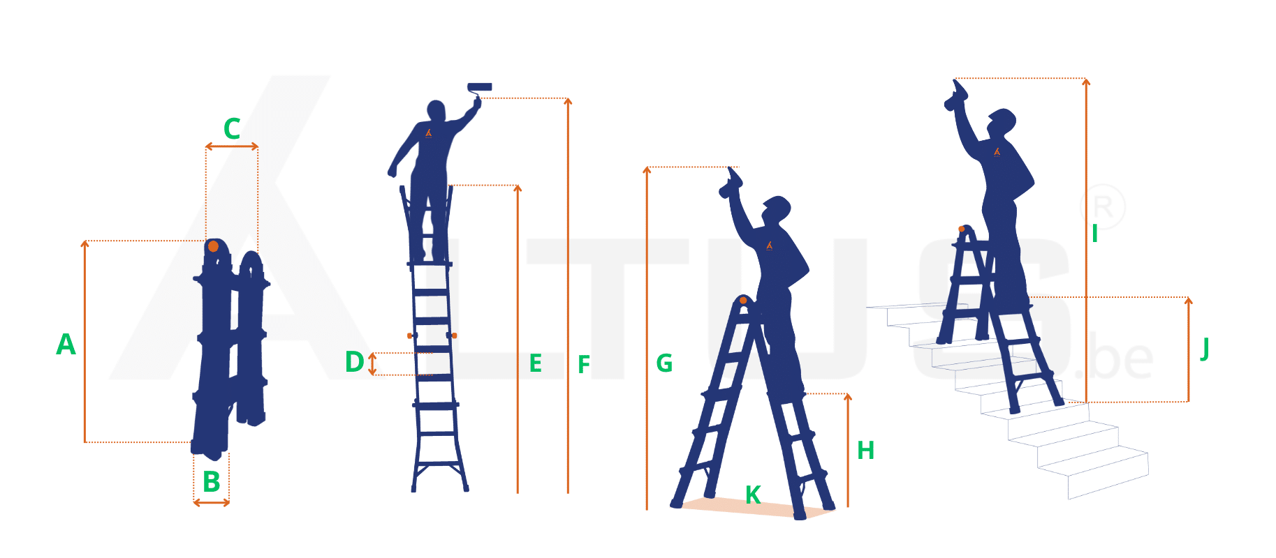 Maatschets van 2ᵉKans BigOne multifunctionele ladder TacTic 4x4 sporten