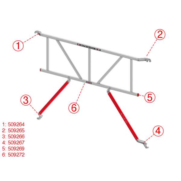 Set einddop Safe-Quick® 2 (2x) art. 509269
