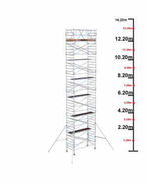 Rolsteiger Alumexx Pro wooddeck 1.35x2.50x14.20m werkhoogte