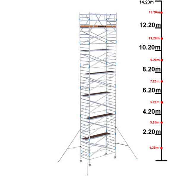 Rolsteiger Alumexx Pro wooddeck 1.35x2.50x14.20m werkhoogte