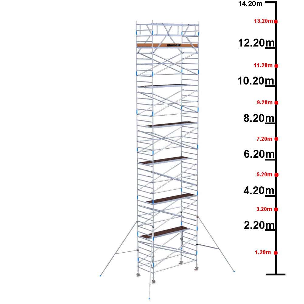 Rolsteiger Alumexx Pro wooddeck 1.35x2.50x14.20m werkhoogte