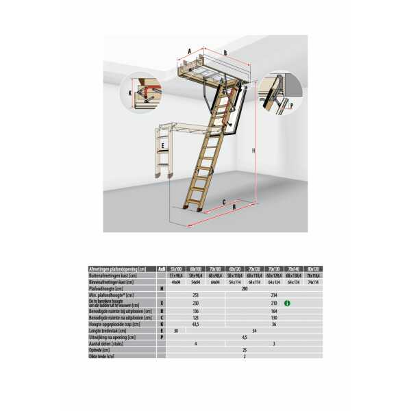 Fakro zoldertrap LWT afmetingen