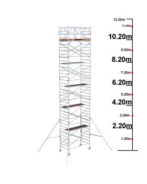 Rolsteiger Alumexx Pro light 1.35x2.50x12.20m werkhoogte