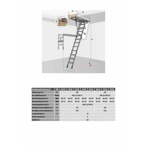 Fakro LME zoldertrap afmetingen