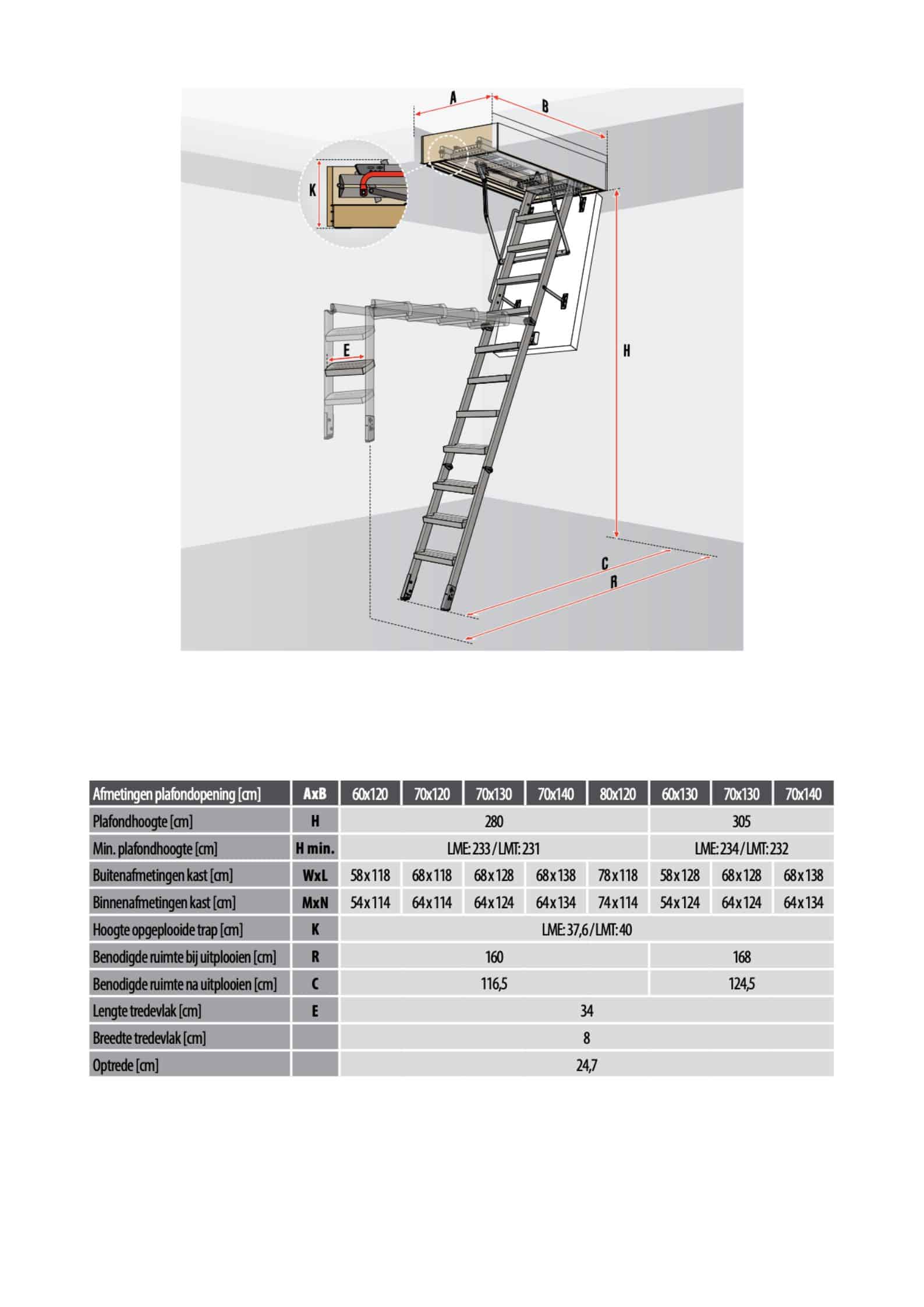 Fakro LME zoldertrap afmetingen
