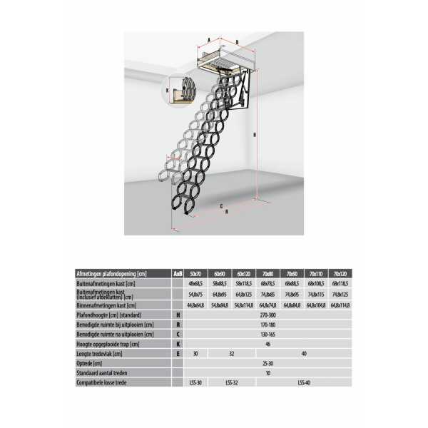 Fakro Zoldertrap LSF 110x70