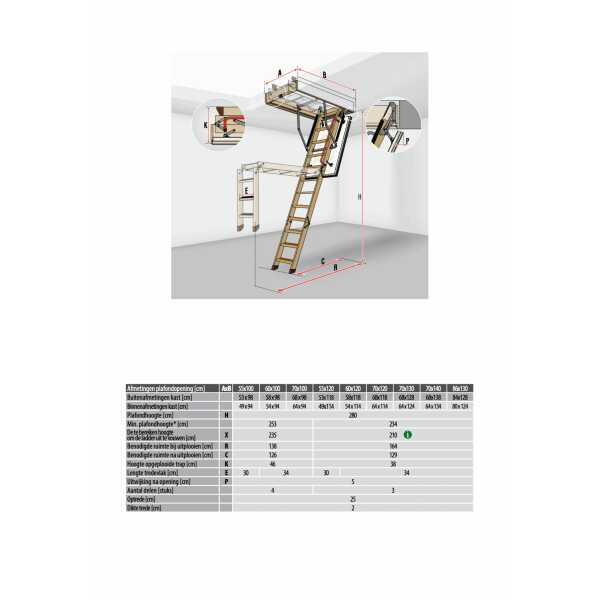 Fakro zoldertrap LWF 60
