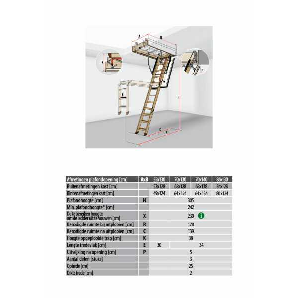 Fakro zoldertrap LWF60 305 afmetingen