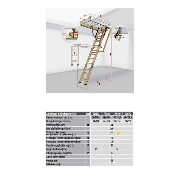 Fakro zoldertrap lwl extra afmetingen
