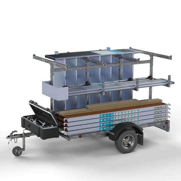 Rolsteiger + aanhangwagen