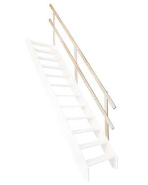 Fakro Molenaarstrap Leuning MXH-S