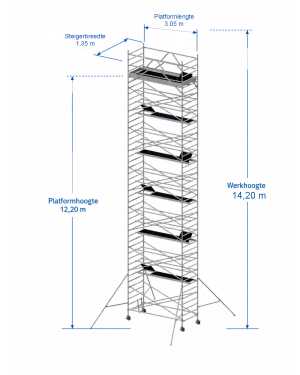 Pro. Solide Rolsteiger - 1.35x3.05x14.20 m werkhoogte - SOLIDEair