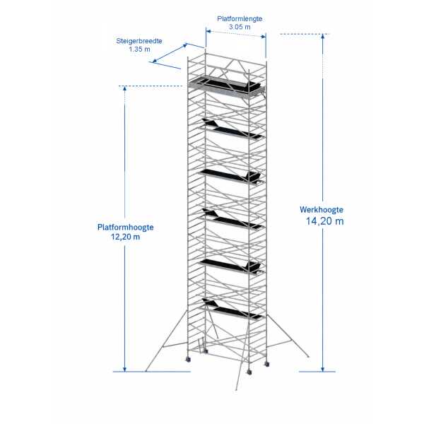 Pro. Solide Rolsteiger - 1.35x3.05x14.20 m werkhoogte - SOLIDEair