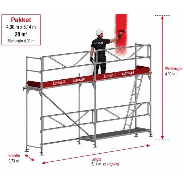 Layher Blitz - Aluminium gevelsteigerpakket - Pakket compleet 20m²