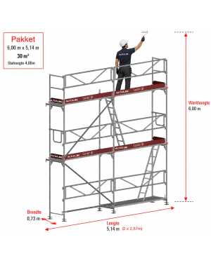 Layher Blitz - Aluminium gevelsteigerpakket - Pakket compleet 30m²