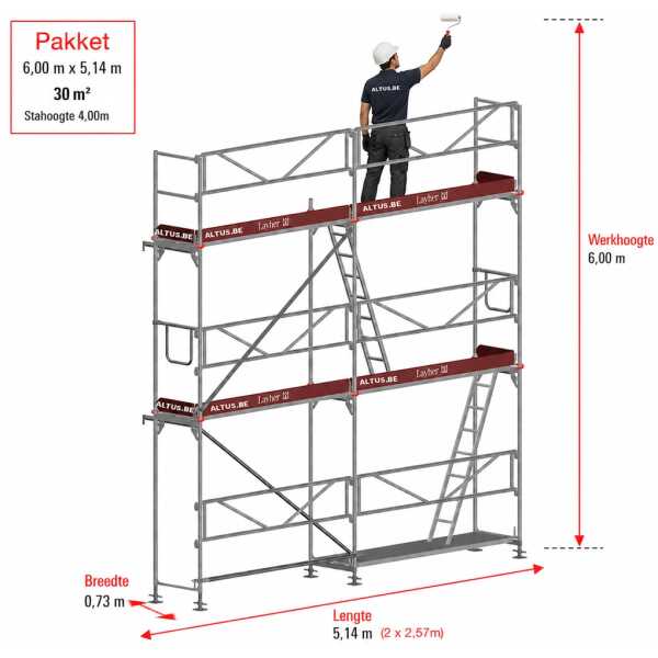 Layher Blitz - Aluminium gevelsteigerpakket - Pakket compleet 30m²